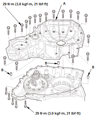 Continuously Variable Transmission (CVT) - Testing & Troubleshooting